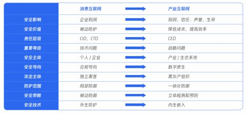 企業(yè)郵箱