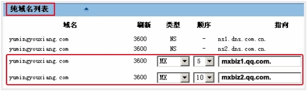 企業(yè)郵箱