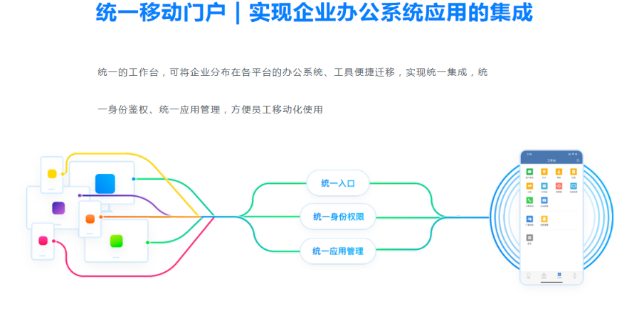 騰訊企業(yè)郵箱