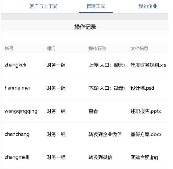 騰訊企業(yè)微信郵箱