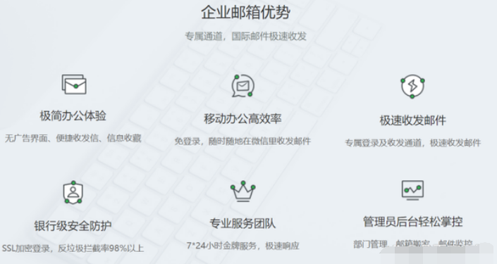 騰訊企業(yè)微信郵箱