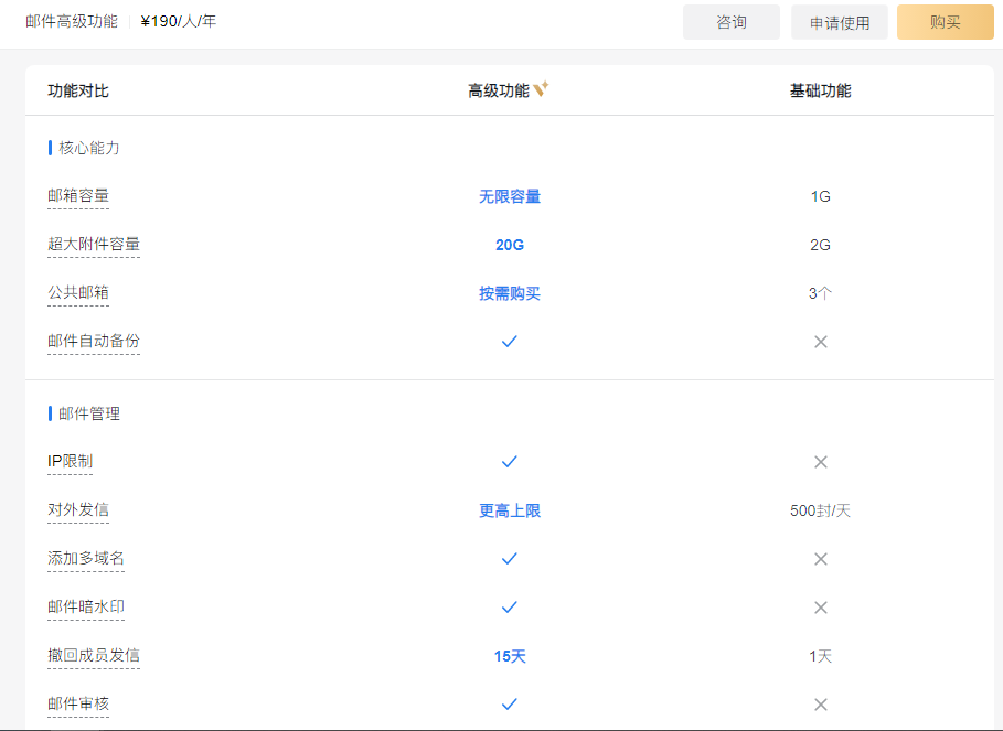 騰訊企業(yè)微信郵箱