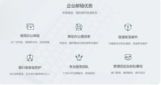 騰訊企業(yè)微信郵箱